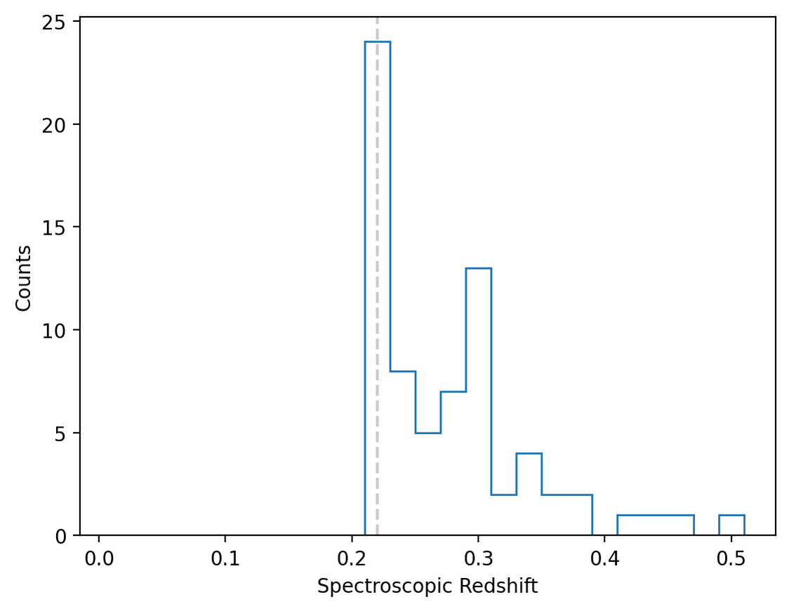 _images/matched_redseq_z.png