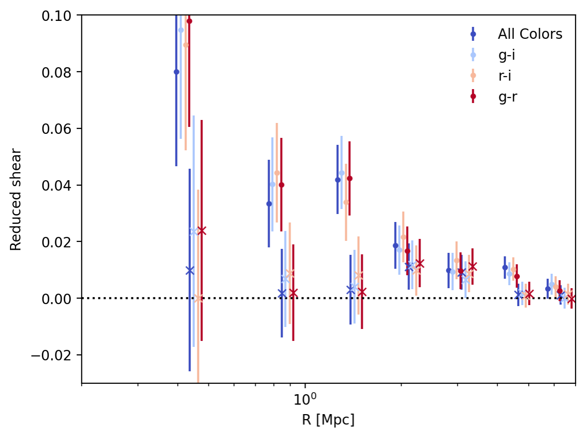_images/shear_profile_cc.png