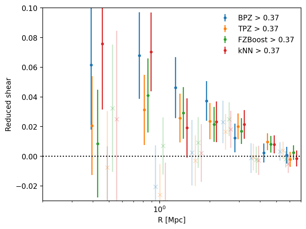 _images/shear_profile_pz.png